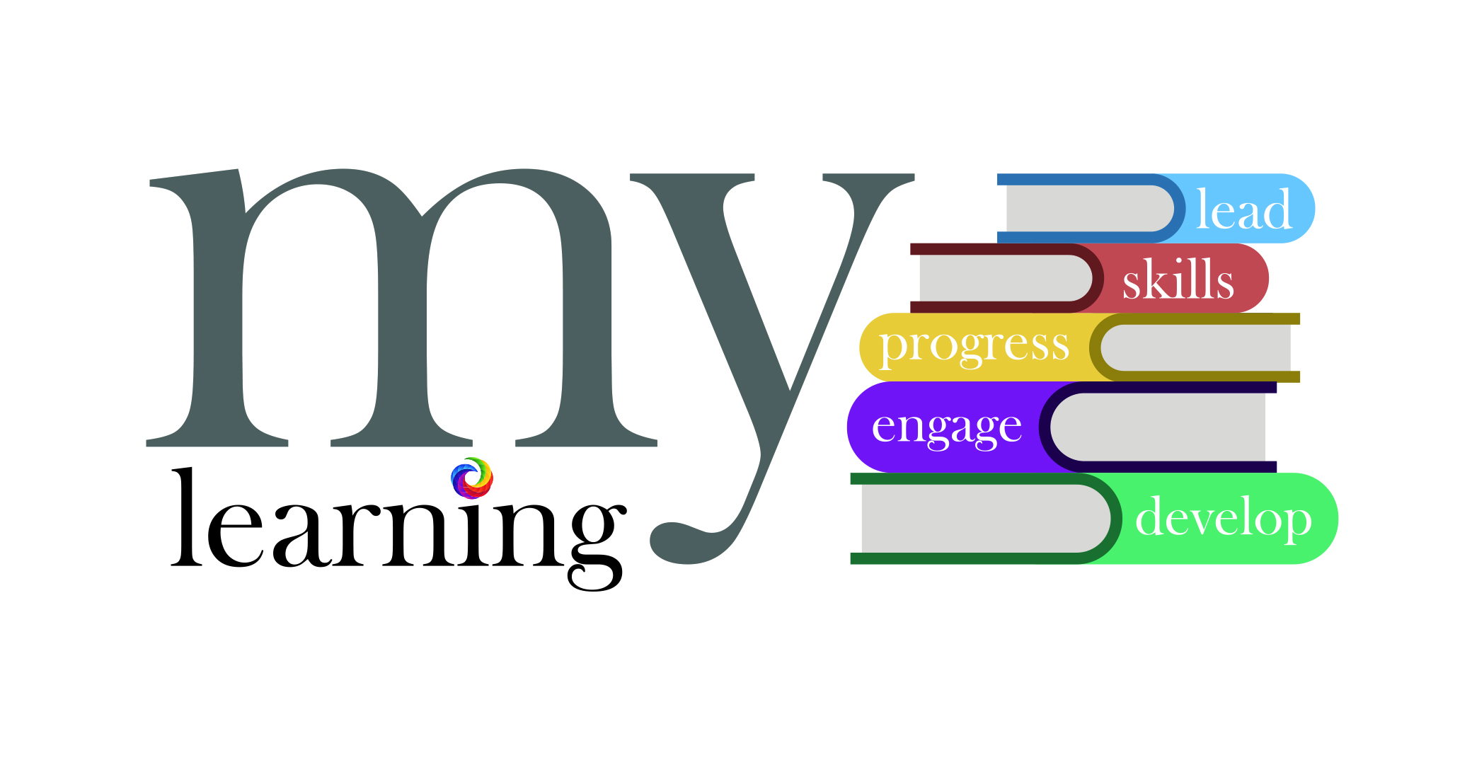 My deals learning compass